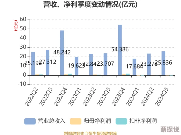 国内露脸8mav：最新动态显示该技术在多个领域的应用逐渐增多，受到行业内外的广泛关注与讨论