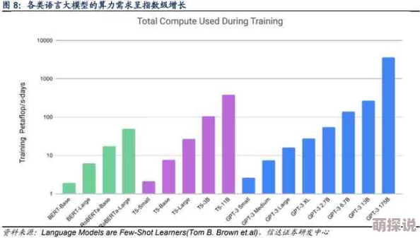 一级毛片aa：最新动态与行业趋势分析，探讨其在市场中的影响力及未来发展方向