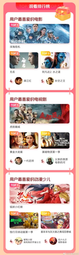 探索呦视频在线一区二区三区的无限魅力：畅享高清视听盛宴，尽在指尖轻松获取！