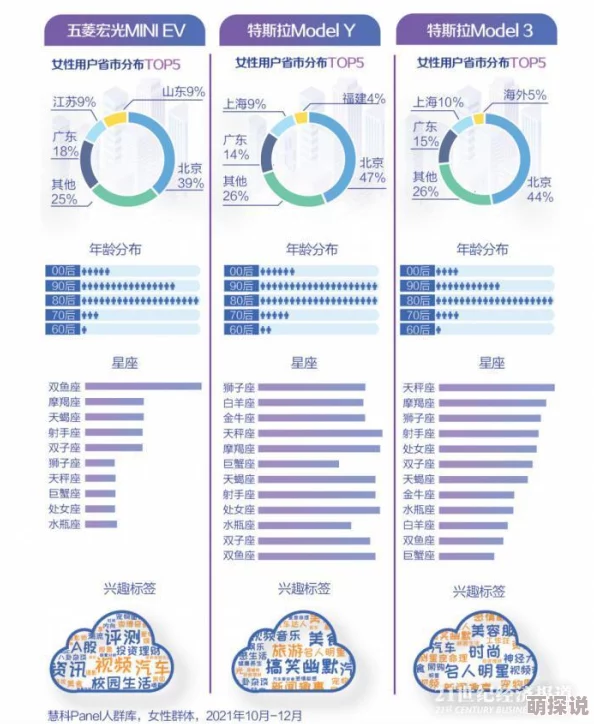 69性视频:最新动态揭示了该领域的热门趋势与用户偏好,吸引了越来越多的观众关注与参与 69性视频:最新动态揭示了该领域的热门趋势与用户偏好,吸引了越来越多的观众关注与参与