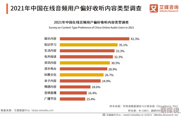 69性视频:最新动态揭示了该领域的热门趋势与用户偏好,吸引了越来越多的观众关注与参与 69性视频:最新动态揭示了该领域的热门趋势与用户偏好,吸引了越来越多的观众关注与参与
