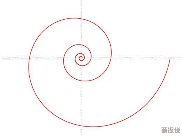 解析一起来捉妖中的数学：极坐标方程r=aθ含义深度解读