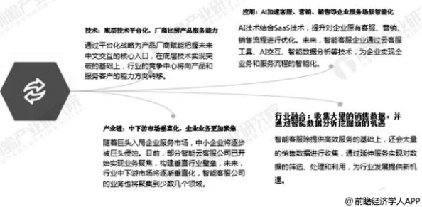 abw311执行官在线的介绍:最新动态与发展趋势分析,助力企业数字化转型与创新实践 abw311执行官在线的介绍:最新动态与发展趋势分析,助力企业数字化转型与创新实践