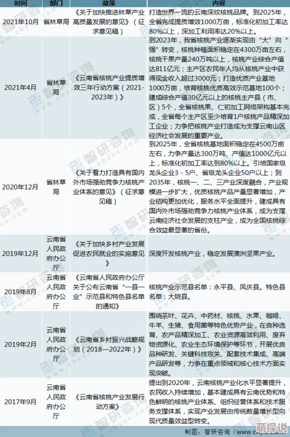 abw311执行官在线的介绍:最新动态与发展趋势分析,助力企业数字化转型与创新实践 abw311执行官在线的介绍:最新动态与发展趋势分析,助力企业数字化转型与创新实践