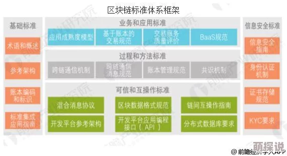 abw311执行官在线的介绍:最新动态与发展趋势分析,助力企业数字化转型与创新实践 abw311执行官在线的介绍:最新动态与发展趋势分析,助力企业数字化转型与创新实践