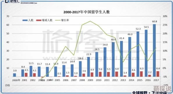 印度may18_XXXXXL56eduFf：深入分析印度教育体制改革背后的挑战与机遇