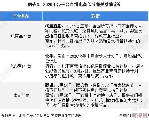 夜夜精品视频:最新动态与行业发展趋势分析,探讨其对市场的影响及未来前景 夜夜精品视频:最新动态与行业发展趋势分析,探讨其对市场的影响及未来前景