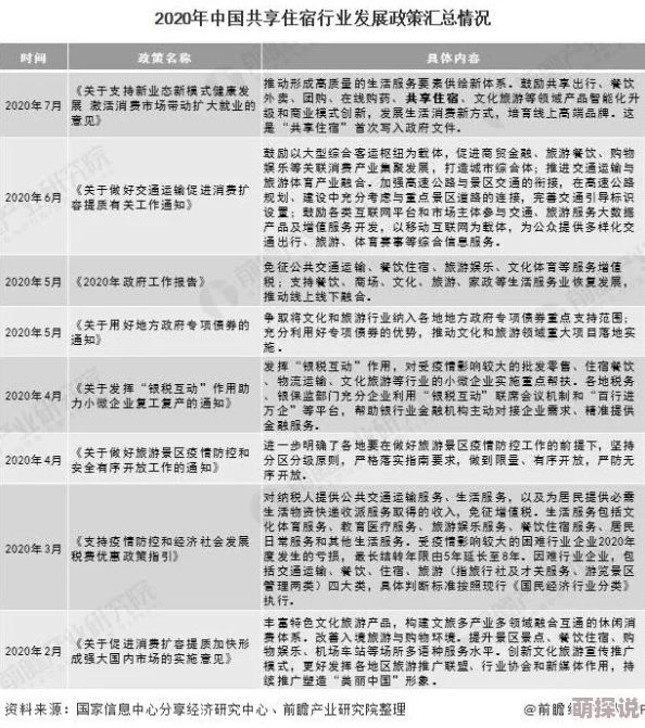 夜夜精品视频:最新动态与行业发展趋势分析,探讨其对市场的影响及未来前景 夜夜精品视频:最新动态与行业发展趋势分析,探讨其对市场的影响及未来前景