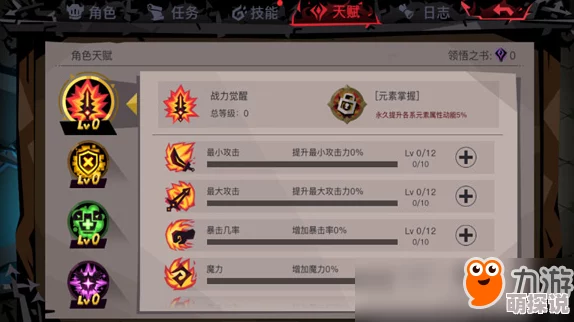 贪婪洞窟2全职业技能加点攻略：各职业最强加点方案与推荐指南