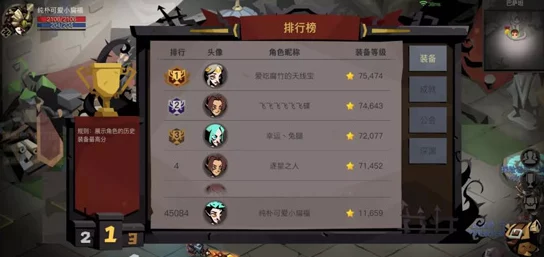 贪婪洞窟2全职业技能加点攻略：各职业最强加点方案与推荐指南