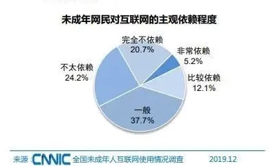 亚洲依依成人综合网站引发热议，网友们对其内容和安全性表达了不同看法，认为应加强监管与用户保护