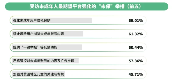 亚洲依依成人综合网站引发热议，网友们对其内容和安全性表达了不同看法，认为应加强监管与用户保护