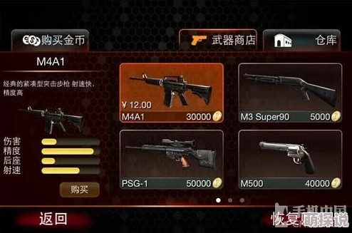 全民反恐行动：枪械升级必备技巧，揭秘如何打造战场最强火力武器