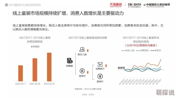 99久久亚洲：最新动态揭示行业发展趋势，用户体验持续优化，平台内容丰富多样化，吸引更多年轻用户加入