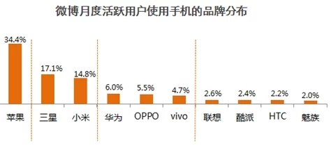 国产夫妇精品自在线：最新进展显示平台用户增长迅速，内容多样化吸引更多年轻用户参与互动