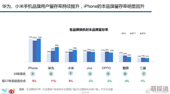 国产夫妇精品自在线：最新进展显示平台用户增长迅速，内容多样化吸引更多年轻用户参与互动