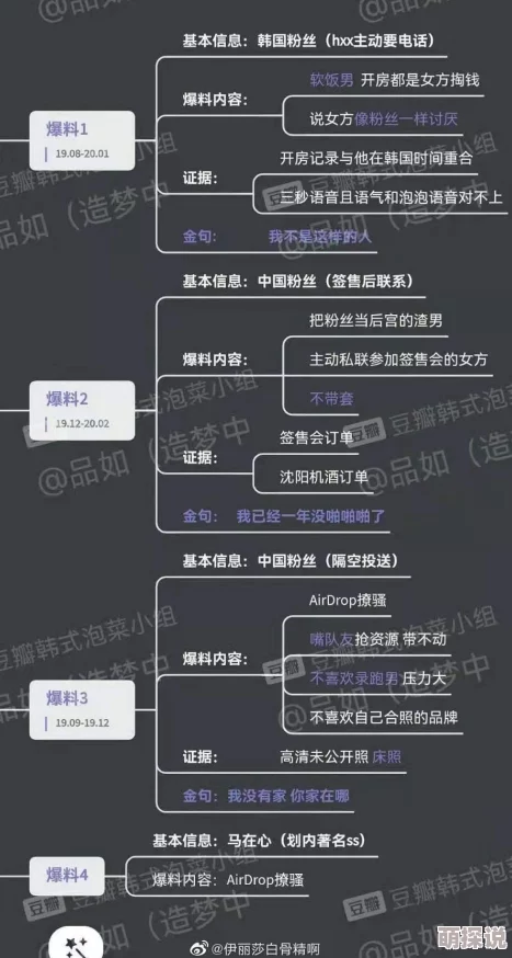 911黑料网八卦有理爆料无：震撼内幕曝光，娱乐圈隐秘关系一一揭晓，引发网友热议！