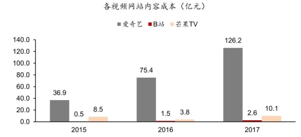 国产精品视频第一页：最新动态显示，国内视频平台持续优化内容质量，吸引更多用户关注与参与