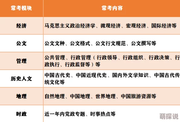 毛片黄在线看免费：最新进展与相关法律法规的变化对在线内容观看的影响分析