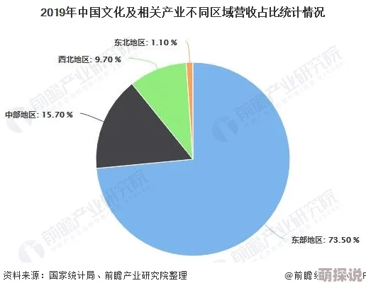 亚洲三级中文字幕：最新动态与发展趋势分析，探讨其在文化传播中的影响力与受众反应