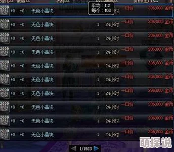 硬币大作战：CF跑酷新玩法上线，挑战极限赚钱抢硬币大冒险