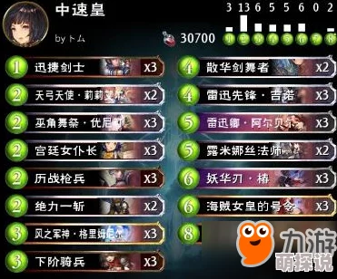影之诗11月第二周天梯战报速递：最新对战数据分析与强势卡组揭秘