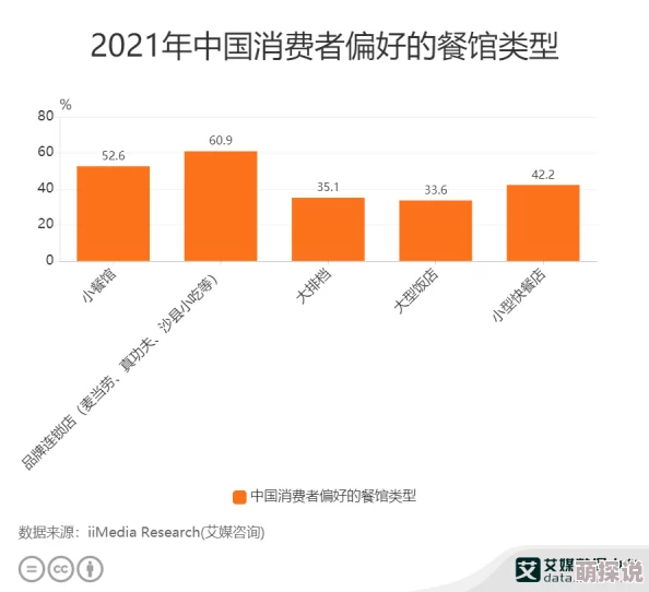 97成人精品：最新动态揭示行业趋势与消费者偏好变化，助力品牌创新与市场拓展策略分析