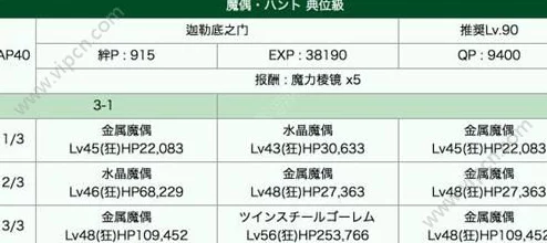 命运冠位指定FGO：高效速刷万能透镜副本推荐及详细攻略指南
