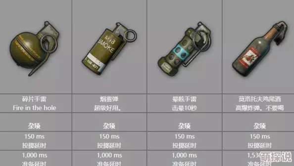 绝地求生全军出击：全面解析配件系统，探索各类武器配件装备详解