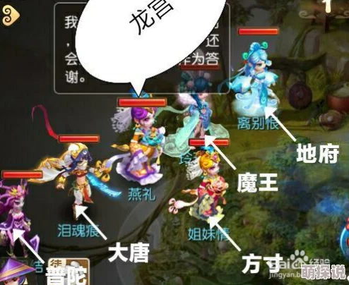 梦幻西游手游深度解析：玲珑曲之思地狱难度高效通关攻略与技巧详解