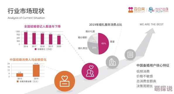 丝袜国产综合久久：最新动态揭示了市场趋势与消费者偏好的变化，行业前景引发广泛关注与讨论