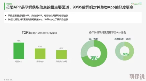 BBWBBWBBW国产精品：最新动态揭示了这一领域的趋势与发展，带你深入了解市场变化与用户需求