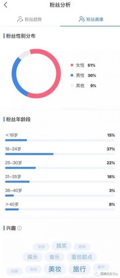K8久久久一区二区三区:全新功能上线,用户体验再升级,畅享无限乐趣与精彩活动! K8久久久一区二区三区:全新功能上线,用户体验再升级,畅享无限乐趣与精彩活动!