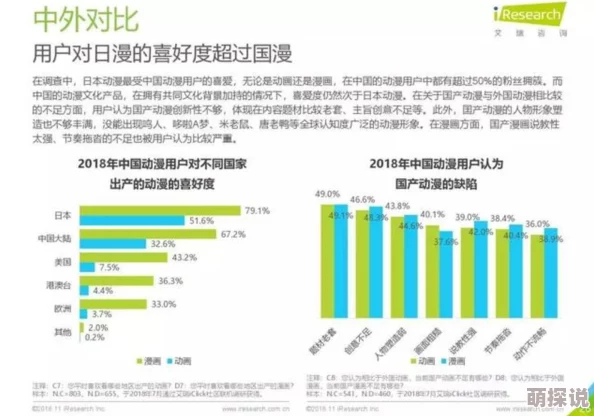 国产v欧美v日韩在线观看:最新动态分析,探讨各地区影视作品的风格差异与观众偏好变化 国产v欧美v日韩在线观看:最新动态分析,探讨各地区影视作品的风格差异与观众偏好变化