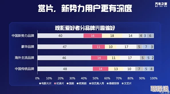 国产v欧美v日韩在线观看:最新动态分析,探讨各地区影视作品的风格差异与观众偏好变化 国产v欧美v日韩在线观看:最新动态分析,探讨各地区影视作品的风格差异与观众偏好变化