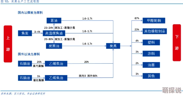 第五人格深度剖析：人物关系详解，剧情党玩家不可错过的全面解析