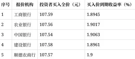 国产三级国产精品国产国在线观看：最新动态揭示了该系列影片在市场上的反响及观众反馈，值得关注