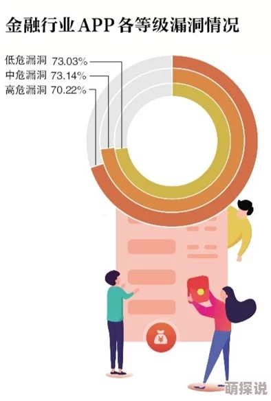 能看啪啪福利的直播app网友认为这类应用内容丰富但需注意隐私安全和合规性使用体验因人而异