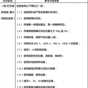 黄色软件大全，内容丰富多样，但使用时需注意安全和法律风险