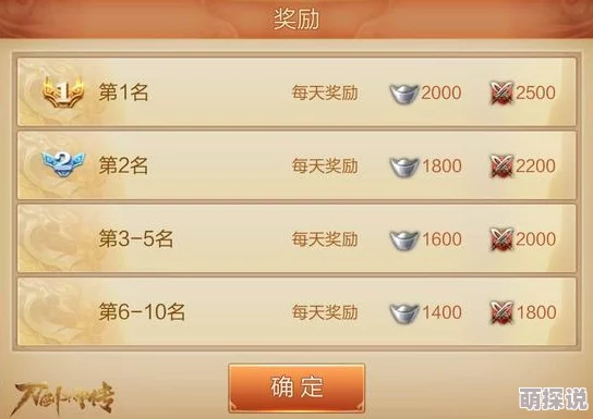 刀剑斗神传帮会多元玩法全解析：特色帮派活动与互动模式介绍
