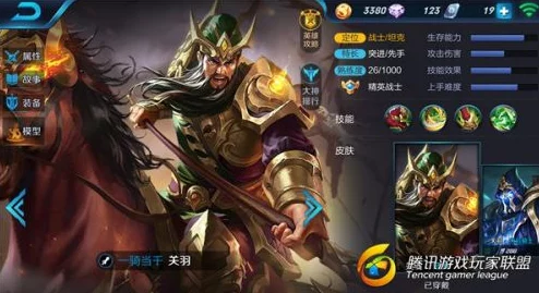 王者荣耀5V5模式英雄强度解析：关羽团战中如何以一己之力扭转战局成为最强存在
