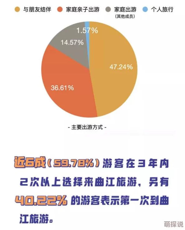 精品一区二区三区免费观看，内容丰富多样，真是个不错的选择，让人欲罢不能！