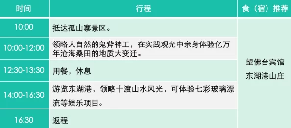 精品一区二区三区免费观看，内容丰富多样，真是个不错的选择，让人欲罢不能！