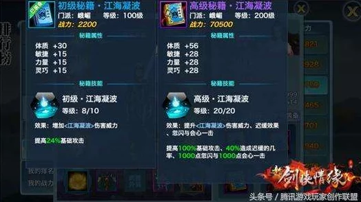 剑侠情缘手游峨眉派新版本技能加点全攻略：高效方案推荐与解析