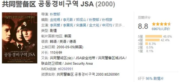 日本三级韩国三级香港三的极不网友认为这种内容过于低俗，影响了社会风气，希望能加强对影视作品的审查与引导