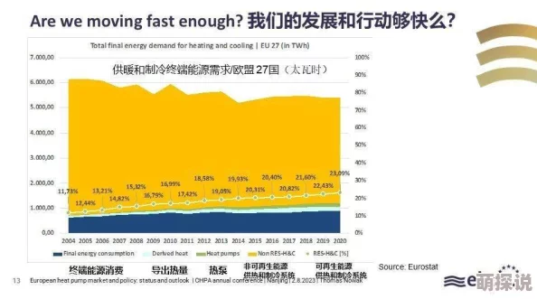 jzzijzzij欧洲成熟市场动态：最新投资趋势与政策变化分析，助力企业把握机遇与挑战
