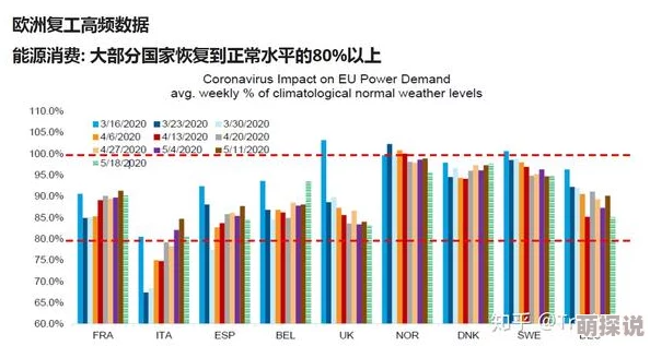 jzzijzzij欧洲成熟市场动态：最新投资趋势与政策变化分析，助力企业把握机遇与挑战