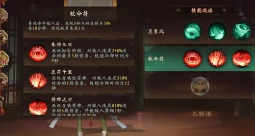 神都夜行录游侠两大流派选择分析：真麟血怒与焚天劫火哪个更胜一筹？