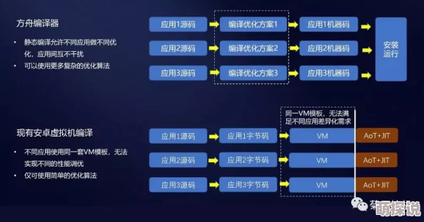 草帽小子金卡兑换功能全面玩法说明及操作指南详解