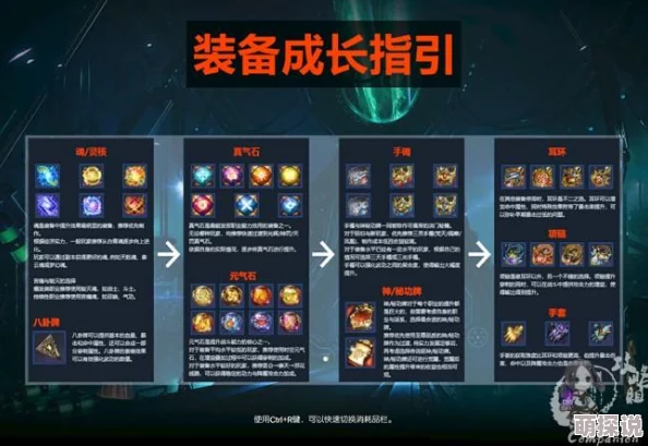 魔王契约下的英雄成长轨迹：深度解析技能、属性与策略发展路径